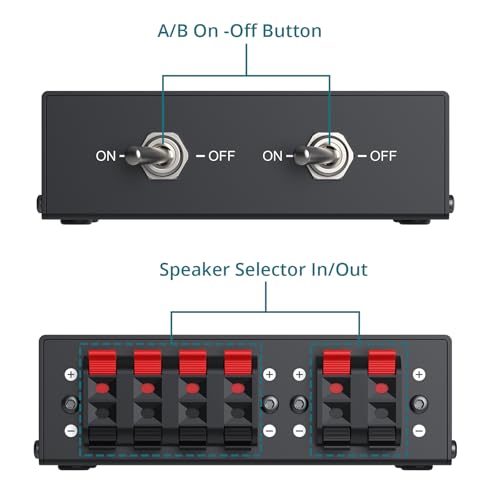 2-Zone Speaker Selector Switch Box 2-Way Amp Selector, 1/2 Speaker Switch