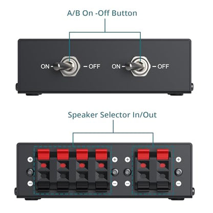 2-Zone Speaker Selector Switch Box 2-Way Amp Selector, 1/2 Speaker Switch