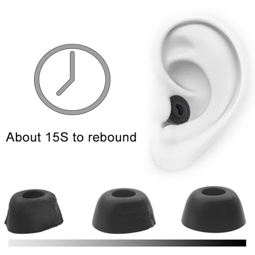 Klowcok Replacement Foam Ear Tips for JBL Tune Buds/Tune Buds 2, Black | Memory Foam Tips Compatible with JBL Endurance Race 2 / Endurance Race TWS Earbuds, 3 Pairs (S/M/L)