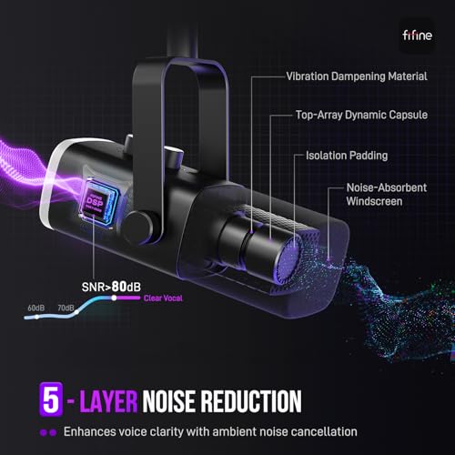 FIFINE USB/XLR Dynamic Microphone with Audio Mixer&RGB Boom Arm Kit, Streaming Mic with Quick Mute, PC Mixer with 48V Phantom Power, RGB Metal Mic Arm with 3/8" to 5/8" Screw for Podcast-AM8+SC3+BM38