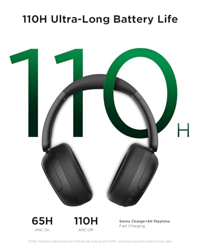 TALIX H30 Hybrid Active Noise Cancelling Headphones, 110H Playtime Hi-Res Audio Bluetooth 6.0 Wireless Over Ear ANC Headphones for Commute/Travel (Black) - color: Black