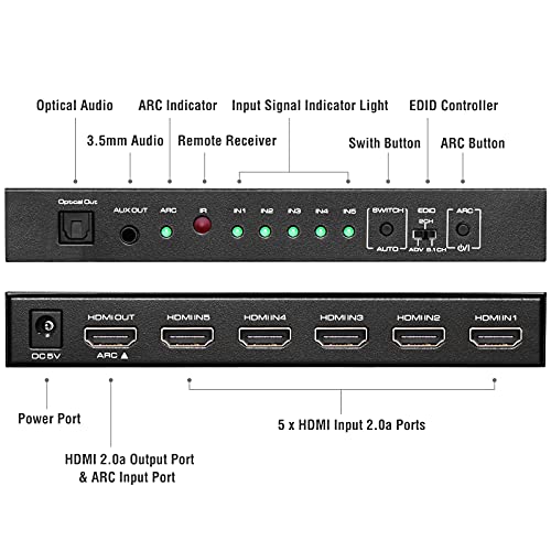 ROOFULL 5 Port 4K HDMI Switch with Audio Extractor & IR Remote | 5 In 1 Out 4K@60Hz HDMI 2.0 Switcher with Optical/AUX Audio Out, Dolby Vision/Atmos, Auto-Switching, HDCP 2.2, HDR 10, 18Gbps - color: Black (with Audio Extractor)