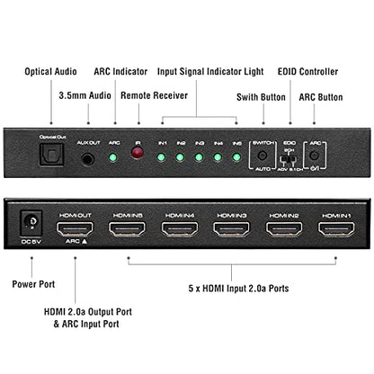 ROOFULL 5 Port 4K HDMI Switch with Audio Extractor & IR Remote | 5 In 1 Out 4K@60Hz HDMI 2.0 Switcher with Optical/AUX Audio Out, Dolby Vision/Atmos, Auto-Switching, HDCP 2.2, HDR 10, 18Gbps - color: Black (with Audio Extractor)