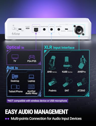 FIFINE SC8W Gaming Audio Mixer for Streaming with 7.1ch Surround sound