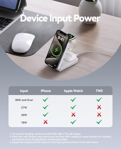 3 in 1 Charging Station, 25W Foldable Magnetic Fast Wireless Charger Stand | For Apple Multiple Devices, Travel Charger for iPhone 17 16 15 14 13 12 Series Watch AirPods 4/3/2/Pro