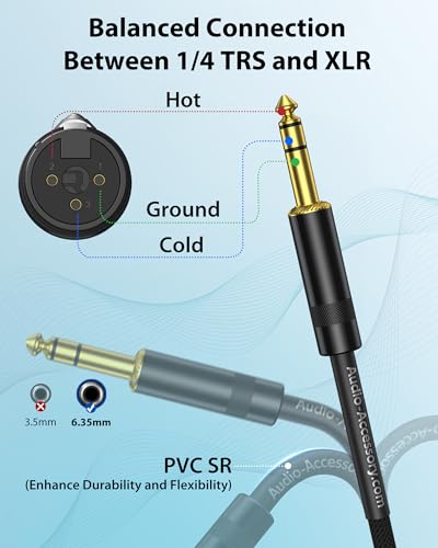 AA AUDIO ACCESSORY XLR Female to 1/4 Cable with XLR Cable 6ft Bundle, Rean Connectors from Neutrik, Kevlar-Reinforced Nylon Braided TRS to XLR Cable, Balanced Quarter Inch to XLR Female Cable, OFC - size: 6ft, style: XLR Female to 1/4 & XLR Cable