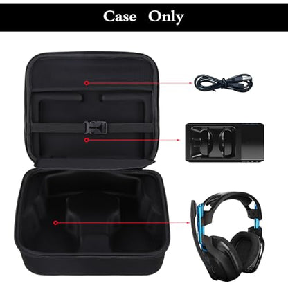 Case for Logitech G Astro A50 Multi-Platform Wireless Gaming Headset -Black