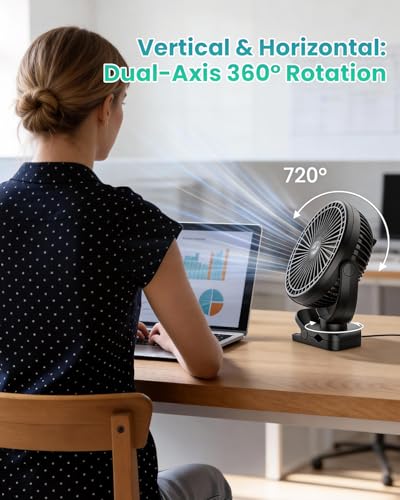 40000mAh 8" Clip on Fan, Rechargeable Battery Powered Fan with Screw Clamp | 150H Runtime, LED Light, 3 Speed, Portable Cooling Fan Ideal for Golf Cart, Desk, Tent, Travel, Gym, Treadmill, Summer Gifts