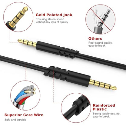A50 Audio Cable for Astro A10, A30, A40 TR, A40, A50 Gaming Headset