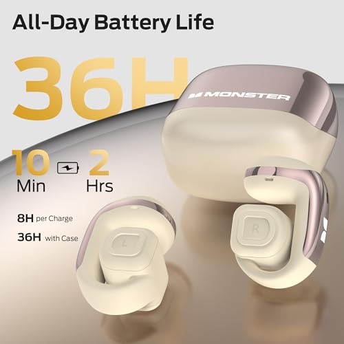Monster Airclip AC210 Open Ear Headphones, Clip-On Earbuds, Lightweight Comfort, Secure Fit, Crystal-Clear Call, IPX6, 36H Playtime, Bluetooth 6.0 Wireless Earbuds for Running/Cycling/Gym (White)
