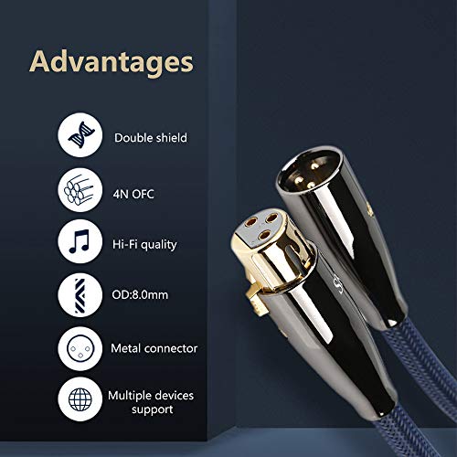 SKW Single OFC Balanced XLR Male to XLR Female 3 PIN Microphone Cable (1.64ft, 0.5M) | 3-pin balanced XLR mic cord, OFC copper, dual-layer foil braid shielding, self-locking connectors, nylon braided jacket - size: 1.64ft (0.5m)