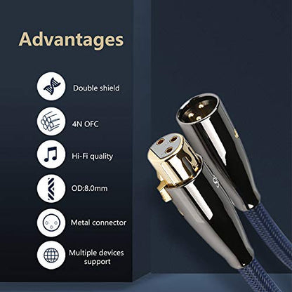 SKW Single OFC Balanced XLR Male to XLR Female 3 PIN Microphone Cable (1.64ft, 0.5M) | 3-pin balanced XLR mic cord, OFC copper, dual-layer foil braid shielding, self-locking connectors, nylon braided jacket - size: 1.64ft (0.5m)
