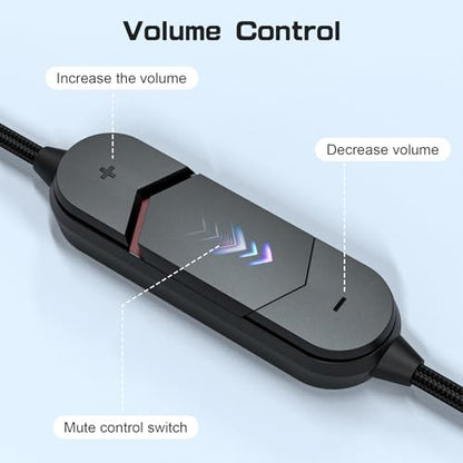 USB Sound Card Replacement for Alienware Gaming Headset, USB to 3.5mm Audio Cable Extension Cord with Mute & Volume Control for Alienware AW720H AW310H AW510H 988 Dell Gaming Headset to PC PS4 PS5 Mac