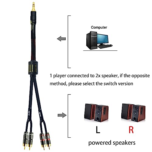 Arklove 20ft Shielded 1/8" aux Input 3.5mm RCA Output Splitter Stereo Audio Video Cable Out 3.5 Male to 4 RCA Male in Dual Speaker Cord 24k Gold Plated - size: 20ft, style: 3.5mm to rca(LL+RR)