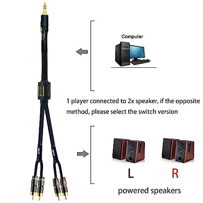 Arklove 18ft Shielded 1/8" aux Input 3.5mm RCA Output Splitter Stereo Audio Video Cable Out 3.5 Male to 4 RCA Male in Dual Speaker Cord 24k Gold Plated - size: 18ft, style: 3.5mm to rca(LL+RR)