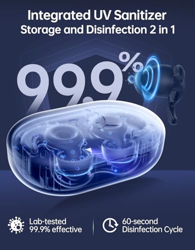 Welove Ultra-Comfy Ear Plugs with First-Ever UV Sanitizer—Reusable Earplugs for Sleep, Focus, Travel, and Noise Sensitivity |Hearing Protection |Customizable Fit | 18dB NRR Noise Reduction - color: Aquatic