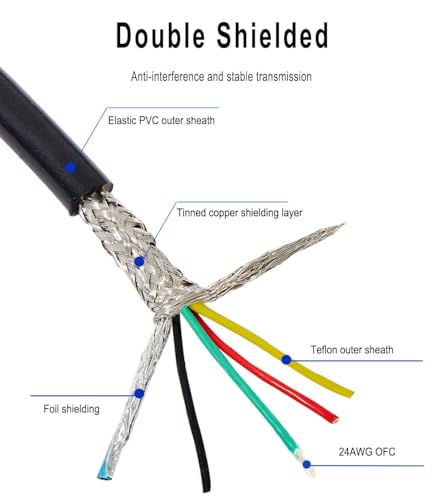 7 Pin XLR Microphone Cable, Balanced Male to Female Audio Connector, Mic Cable for Tube Microphones, 1 Meter (3.28 Ft) Length - size: XLR Connector Cable-1 Meter