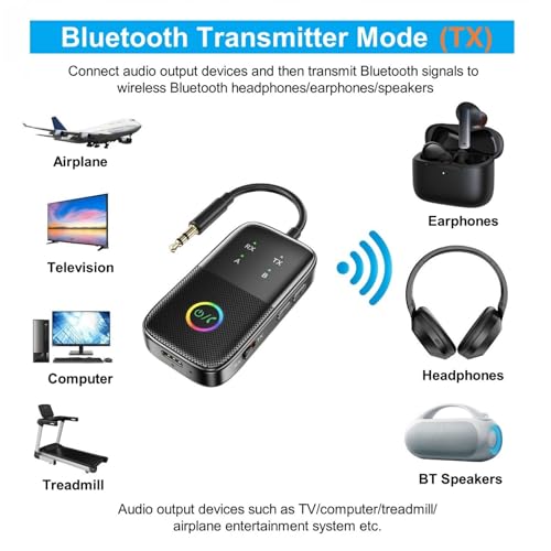 2025 Premium 3 in 1 Bluetooth Audio Transmitter Receiver with aptX Adaptive for up to 2 AirPods or Bluetooth Headphones, Wireless Audio Adapter Supports Any 3.5mm Jack on Airplane, Gym, TV, Car, Home