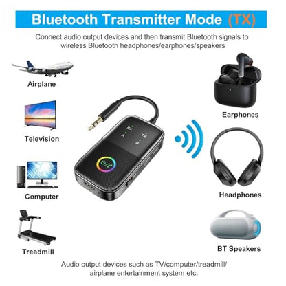 2025 Premium 3 in 1 Bluetooth Audio Transmitter Receiver with aptX Adaptive for up to 2 AirPods or Bluetooth Headphones, Wireless Audio Adapter Supports Any 3.5mm Jack on Airplane, Gym, TV, Car, Home
