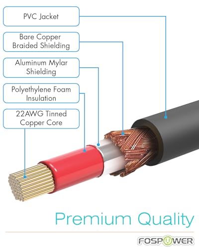 FosPower Subwoofer Cable (25 FT) RCA to RCA Audio Stereo Cable, Male to Male - Dual Shielded Cord | 24K Gold Plated Connector | Corrosion Resistant | Clean Sounding Signal - size: 25 Feet