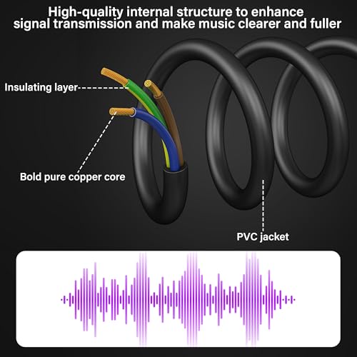 Right Angle 3.5mm to XLR Aux Cable Coiled - 1/8 Inch Jack Stereo to XLR Male Cord Adapter - 90 Degree Angle Microphone Cable for Laptop, Microphone, Amplifier (30Cm/0.98Ft) - style: 3.5mm to XLR Male Jack Cable