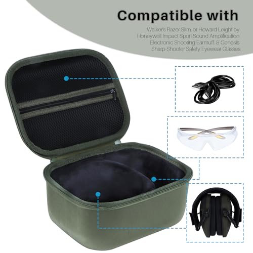 Storage Case Compatible with Walker's Razor Slim Shooting Hearing Protection Electronic Earmuffs - color: Military Green