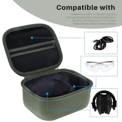 Storage Case Compatible with Walker's Razor Slim Shooting Hearing Protection Electronic Earmuffs - color: Military Green