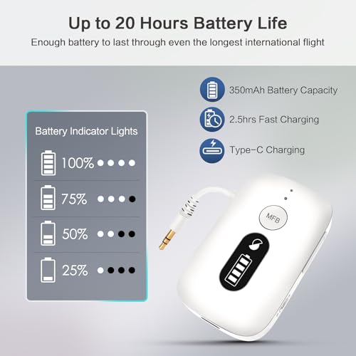 SIMOLIO Bluetooth Transmitter for Airplane, 20 Hr Battery, Supports 2 Earbuds/Wireless Headphones, 3.5mm AUX Wireless Audio Transmitter for TV, Gym Equipment, Controller, MP3 Player - color: White