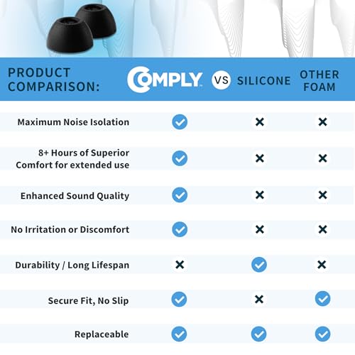 Comply TrueGrip Premium Memory Foam Replacement Ear Tips, Black, Large | 3 Pairs, for Samsung Galaxy Buds2 Pro, Enhanced Comfort, Secure Fit, Superior Noise Isolation, Cleaning Tool - size: Large