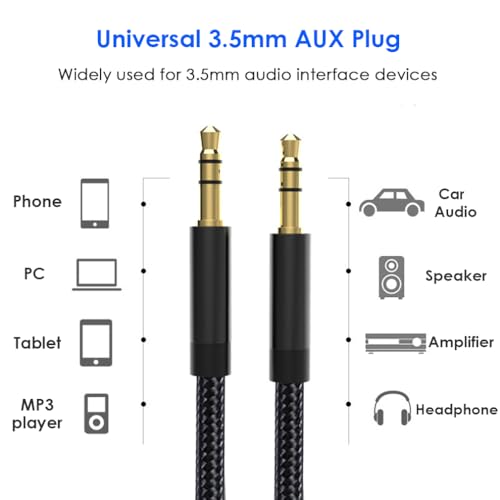 Mepsies 3.5mm Aux Audio Cable 5ft, Nylon Braided Auxiliary Cord, Stereo Audio Jack Adapter Cable for Headphone, Car Audio, Laptop, Smartphone, Home Stereos, Speaker and More