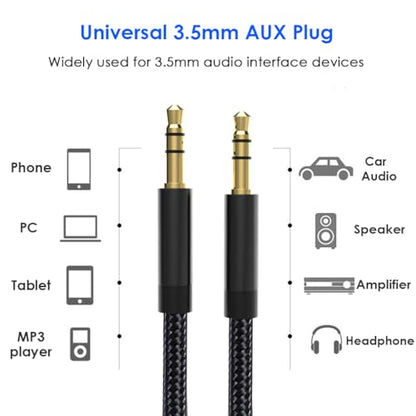 Mepsies 3.5mm Aux Audio Cable 5ft, Nylon Braided Auxiliary Cord, Stereo Audio Jack Adapter Cable for Headphone, Car Audio, Laptop, Smartphone, Home Stereos, Speaker and More