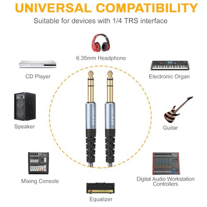 JOLGOO 1/4 Inch TRS Instrument Cable 20 FT 2-Pack, Quarter inch Audio Cable, 6.35 Balanced Interconnect Line for Electric Guitar, Bass, Keyboard, Mixer, Amplifier, Speaker, Electric Mandolin - color: Grey, size: 20 Feet, style: TRS Cable 2-Pack