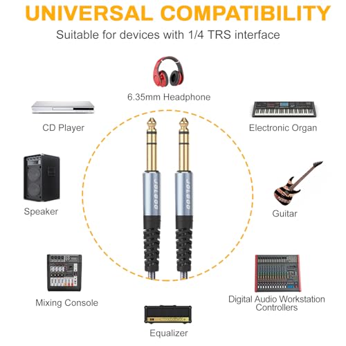 JOLGOO 1/4 Inch TRS Instrument Cable 20 FT 2-Pack, Quarter inch Audio Cable, 6.35 Balanced Interconnect Line for Electric Guitar, Bass, Keyboard, Mixer, Amplifier, Speaker, Electric Mandolin - color: Grey, size: 20 Feet, style: TRS Cable 2-Pack