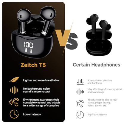 Wireless Earbuds, Bluetooth 5.4 Stereo, 35H Playtime, Balanced Sound | Clear Calls, 13mm Drivers, Dual Mics, Digital Display, Touch Control, IPX5 Waterproof, In-Ear for iOS/Android