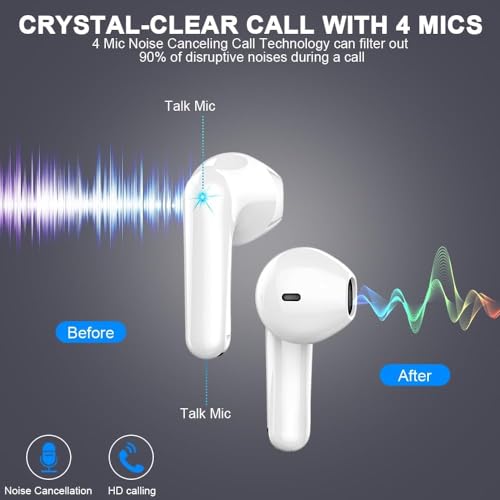 Wireless Earbuds, Bluetooth 5.4 Headphones 50H Playback Bass Stereo Ear Buds with 4 ENC Cancelling Mics, in-Ear Earphones with LED Display, IP7 Waterproof USB-C for Laptop Pad Phones Workout Rose Gold - color: pure white