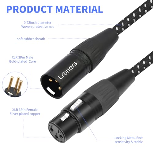 2FT XLR Male to Dual Female Cable – 3pin XLR Y-Splitter Shielded Audio Cable for Mic Splitting & Studio Use 2-Pack - color: 1 Male to 2 Female