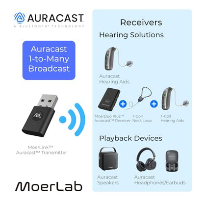 MoerLink Bluetooth 5.3 Auracast Audio Transmitter – USB Plug-and-Play Adapter for TV, PC, Speakers, and Auracast-Compatible Hearing Aids – Low Latency, Multi-Device Broadcast, LE Audio Support