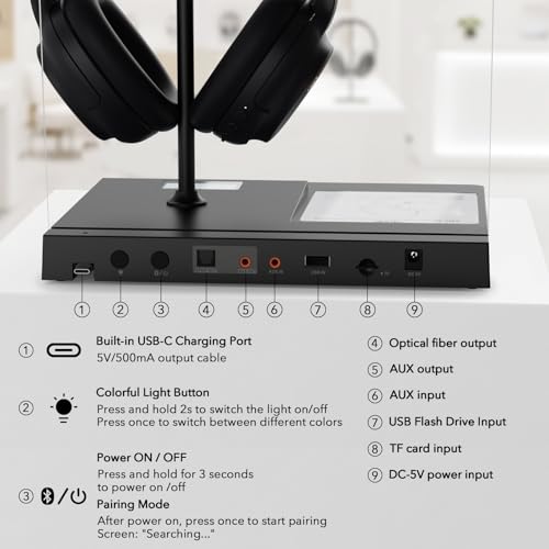 1Mii DemoStation B3+ Bluetooth Audio Demo Stand for Dual Headphones Display | Headset stand for Gaming, Retail Store and Trade Show, RGB Lighting Acrylic Desk Holder with USB-C Charging/Optical/3.5mm AUX