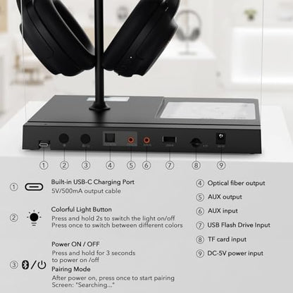 1Mii DemoStation B3+ Bluetooth Audio Demo Stand for Dual Headphones Display | Headset stand for Gaming, Retail Store and Trade Show, RGB Lighting Acrylic Desk Holder with USB-C Charging/Optical/3.5mm AUX