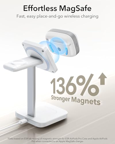 ESR for AirPods Pro 2 Case (2023/2022/2019), Compatible with MagSafe, White | Compatible with Airpods Pro (USB-C/Lightning Cable), Magnetic Lid, Full Drop Protection Cover with Lanyard - color: White, size: Airpods Pro 2&1 Case