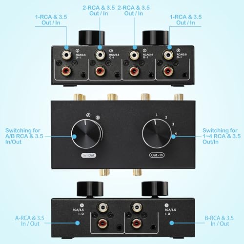Bi-Directional 2 in 4 Out & 4 in 2 Out RCA 3.5mm Port Audio Switcher, 2-Way 4-Way 4x2 RCA 1/8 Stereo Speakers Headphones Audio Switch Selector Box