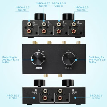 Bi-Directional 2 in 4 Out & 4 in 2 Out RCA 3.5mm Port Audio Switcher, 2-Way 4-Way 4x2 RCA 1/8 Stereo Speakers Headphones Audio Switch Selector Box