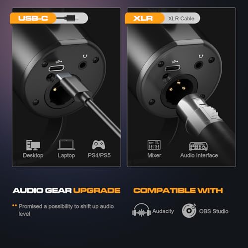 PUPGSIS Wired Studio Monitor Headphones+XLR/USB Podcast Dynamic Microphone
