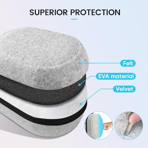 BnLnHOGVR VR Carrying Case for Meta Quest 3S/3/2, Steam Fream, Elite Strap | Medium Odor-Free Felt Hard Shell for Quest and Apple Vision Pro, with Mesh Pocket and Lens Protector Cover
