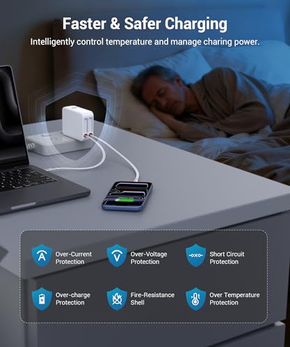 65W Retractable Wall Charger with Dual Cables,4-in-1 Retractable Phone Charger Wall Plug with USB Ports,2.6FT PD Cable&2 Ports,Fast Charging for iPhone 17/16/15,MacBook Pro/Air,Galaxy,Pixel,Travel