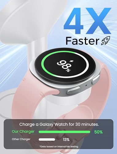 Aeinidi Magnetic Wireless Charger for Samsung, 3 in 1 Super Fast Charging Station Compatible with MagSafe, Phone Charger Stand for Galaxy S26 Ultra S25 Z Fold/Flip 8, Watch Ultra 8 7 6, Buds 4/3 Pro - color: White
