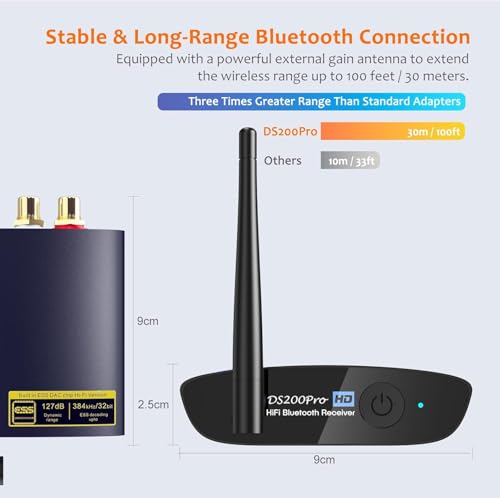 1Mii DS200Pro HiFi Bluetooth 5.3 Receiver with LDAC & Audiophile DAC, aptX HD Low Latency Wireless Audio Adapter, Long Range, RCA/Optical Output for Home Stereo/Amplifier/AV Receiver – Blue - color: Blue
