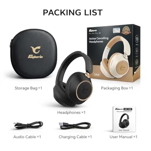 CYBORIS Active Noise Cancelling Headphones, Bluetooth 5.4 Wireless on Ear ANC Headphone with 65H Playtime, Deep Bass, Low Latency, Foldable Headset with Mic for Travel/Office/PC (Black) - color: Black