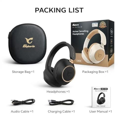 CYBORIS Active Noise Cancelling Headphones, Bluetooth 5.4 Wireless on Ear ANC Headphone with 65H Playtime, Deep Bass, Low Latency, Foldable Headset with Mic for Travel/Office/PC (Black) - color: Black