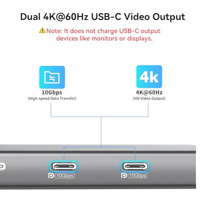 10Gbps USB C Hub with Dual 4K@60Hz USB-C Displayports for Laptop | 10-in-1 USB C Splitter, 2*USB-A & 2*USB-C 3.2, 1Gbps Ethernet, 100W PD, SD/TF, dual monitor adapter for MacBook,Samsung,Dell
